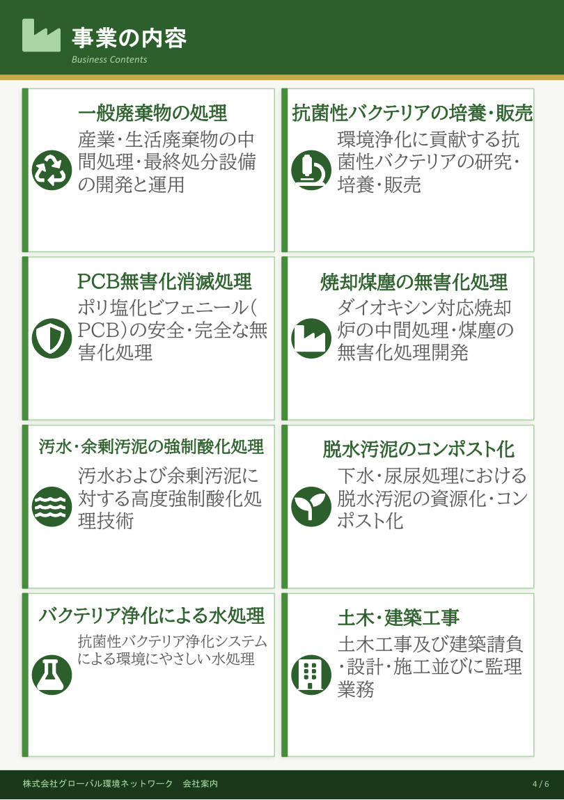 過去の会社案内 事業内容